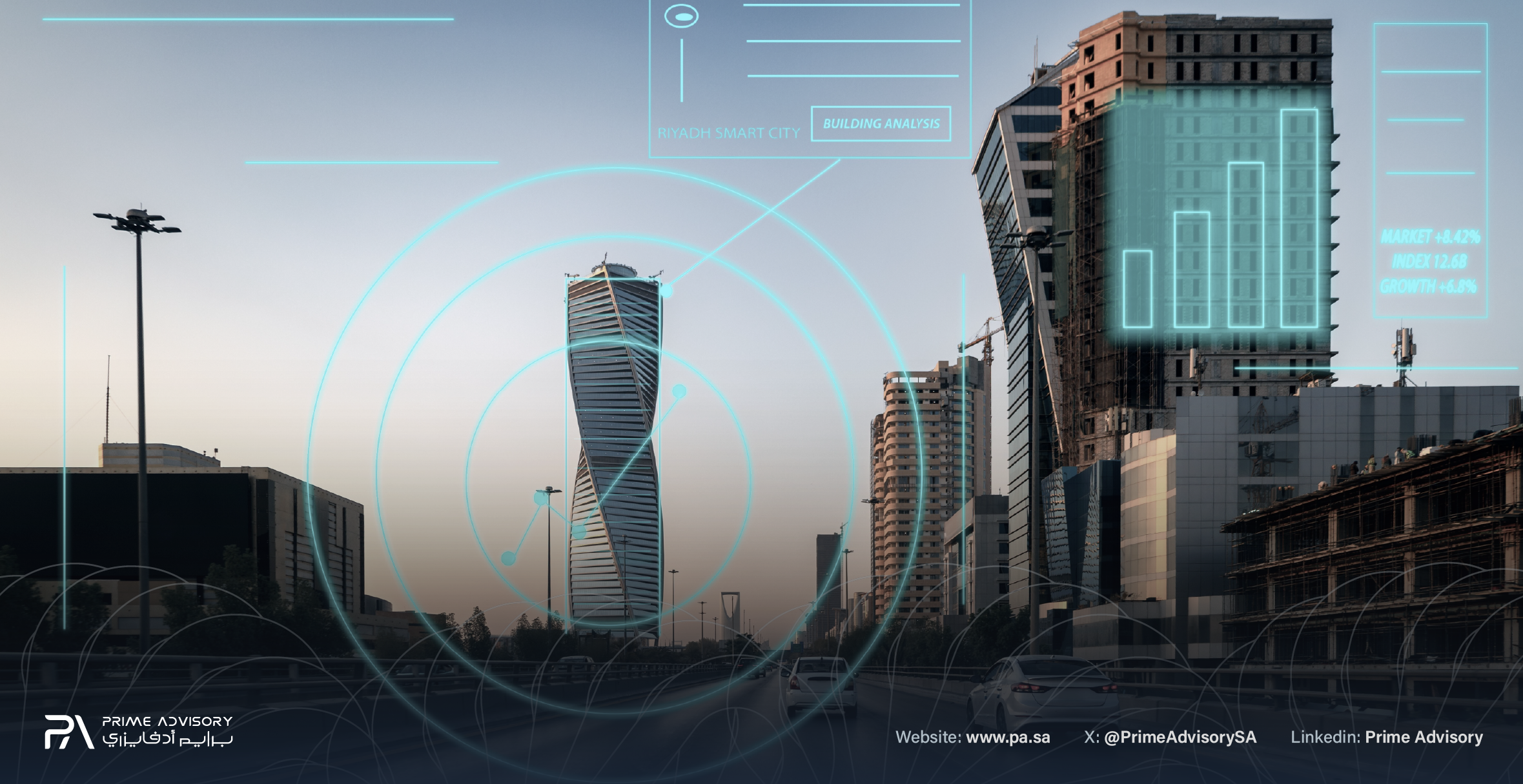 Proptech Trends in Riyadh's Real Estate